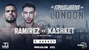 Image result for London Shootfighters