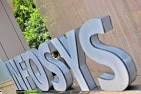Sensex surges 283 points; reclaims 27,000-mark on Federal.