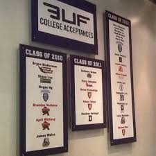 Image result for Imperial College Union Fencing Club