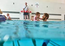 Image result for Discover Swimming