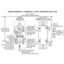 Image result for koppla in dimmer