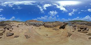 Image result for equirectangular