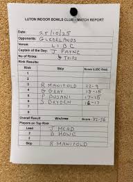 Image result for Luton Indoor Bowls Club