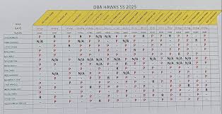 Image result for Deepings Bowling Association