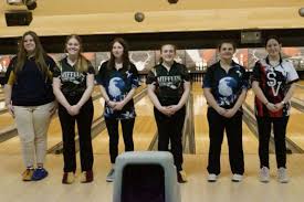 Image result for Wheldrake Bowling Club