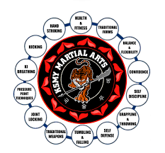 Image result for Sulkido