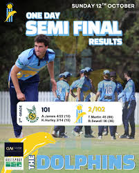 Image result for Hurley Cricket Club