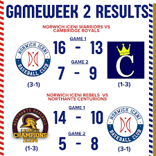 Image result for Norwich Iceni Baseball Club