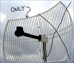 Image result for wifi antenna reflector