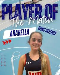 Image result for Conquerors Junior Netball Club