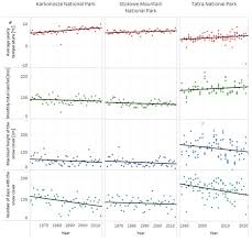 Attēlu rezultāti vaicājumam “Biscogniauxia granmoi”