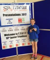 Image result for Tri Team Glos