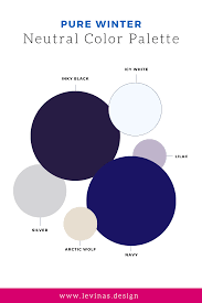 Image result for neutral