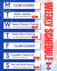 Image result for North Shields Rfc