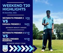 Image result for Weymouth Cricket Club