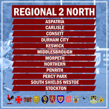 Image result for Northern Rugby Football Club