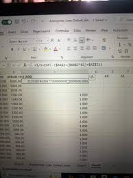 Image result for Kea Smbc