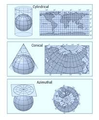 Image result for map projection