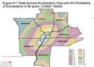 NEW MADRID FAULT Intro: Site Map