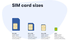 Image result for SiM