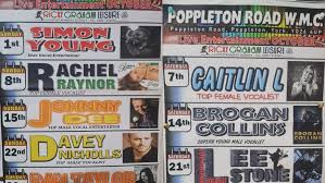 Image result for Poppleton Rd W M C Bowling Club