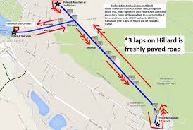 Image result for Stafford Triathlon Club