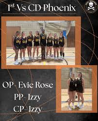 Image result for Mk Netters Netball Club