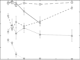 Attēlu rezultāti vaicājumam “Anthyllis maritima”