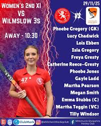 Image result for Whitchurch Hockey Club