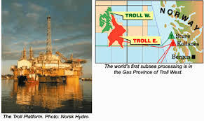 Image result for Troll A Platform