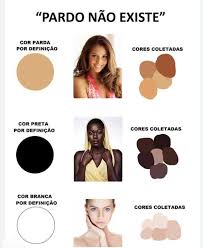 Image result for fotos de raças de pessoas