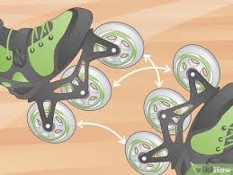 Image result for inline skate wheel rotation