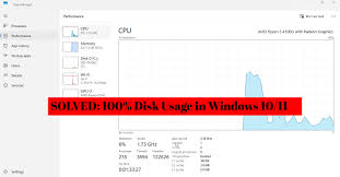 Image result for windows disk usage