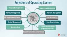 Functions of Operating System | Comprehensive Guide