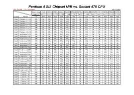 Bildergebnis für gigabyte mib T