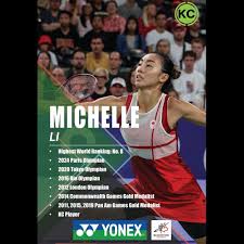 Image result for Commonwealth Badminton Club