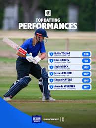 Image result for Adwick-On-Dearne Cricket Club