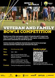 Image result for United Services Bowling Club