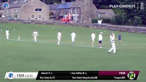 Image result for Bradfield Cricket Club