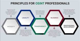 Image result for pheega