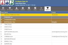 Image result for St Albans Fencing Club