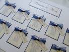 Wedding Planning Guide     The Maneuver to a Hassle Free Ceremony