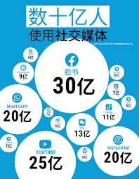 Image result for 公害SEARCH