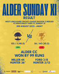 Image result for Alder Cc