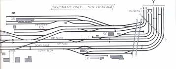 Image result for Basingstoke Sc