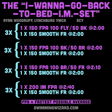 Image result for Mid Beds Swim Squad