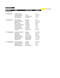 Image result for 26 2 Road Runners Club