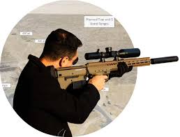 Image result for Henley-in-Arden Rifle & Pistol Club