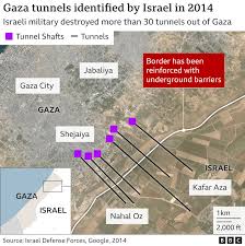 Image result for Gaza tunnel