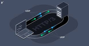 Image result for http://